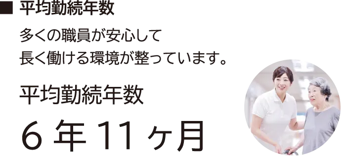 平均継続年数